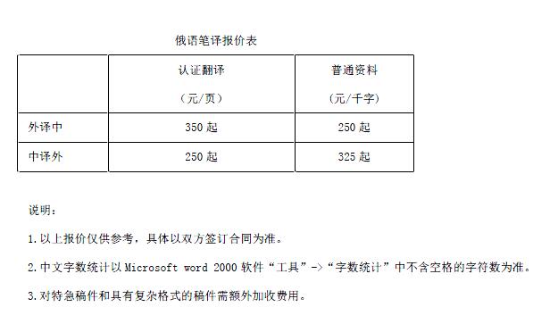 俄語翻譯報(bào)價(jià)