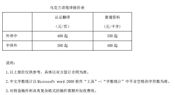 烏克蘭語翻譯報(bào)價(jià)