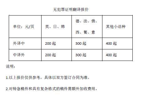 無犯罪記錄證明翻譯報價