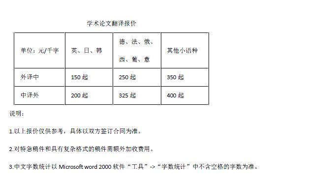 學(xué)術(shù)論文翻譯報(bào)價(jià)