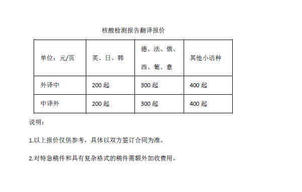 核酸檢測報告翻譯報價