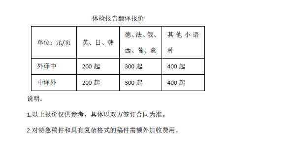 體檢報(bào)告翻譯報(bào)價(jià)