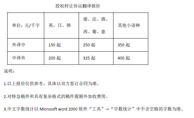 股權(quán)轉(zhuǎn)讓協(xié)議翻譯報(bào)價(jià)